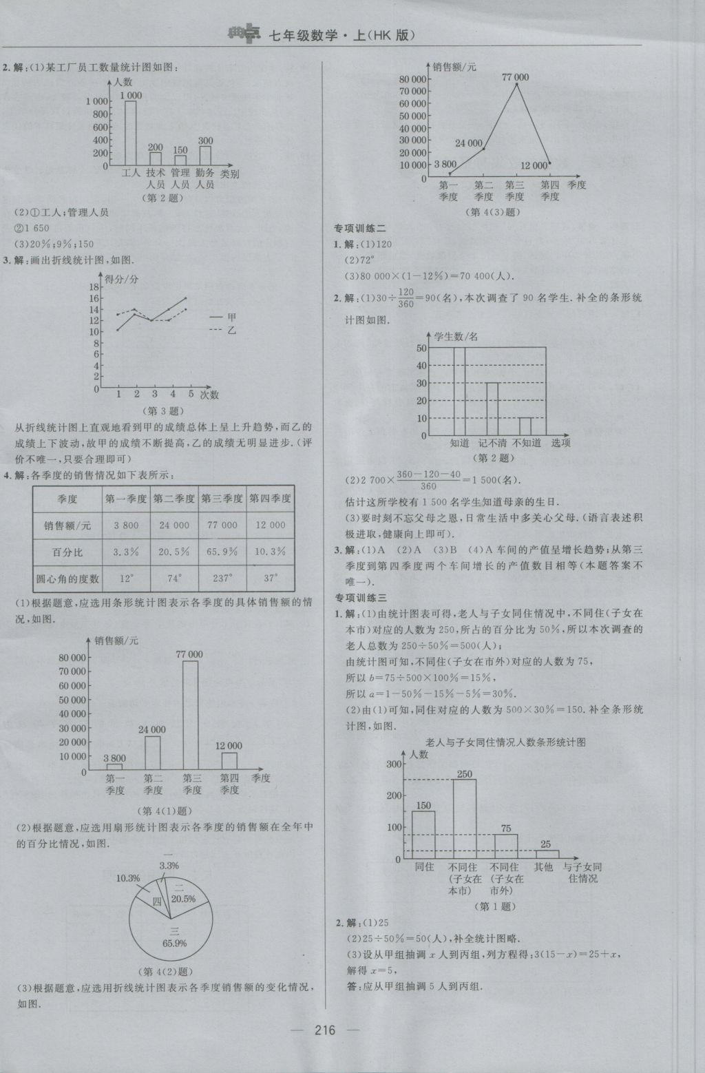 2016年综合应用创新题典中点七年级数学上册沪科版 参考答案第44页