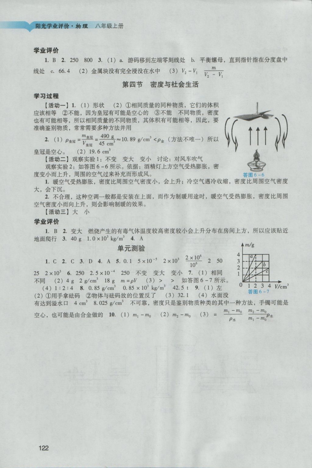 2016年阳光学业评价八年级物理上册人教版 参考答案第19页