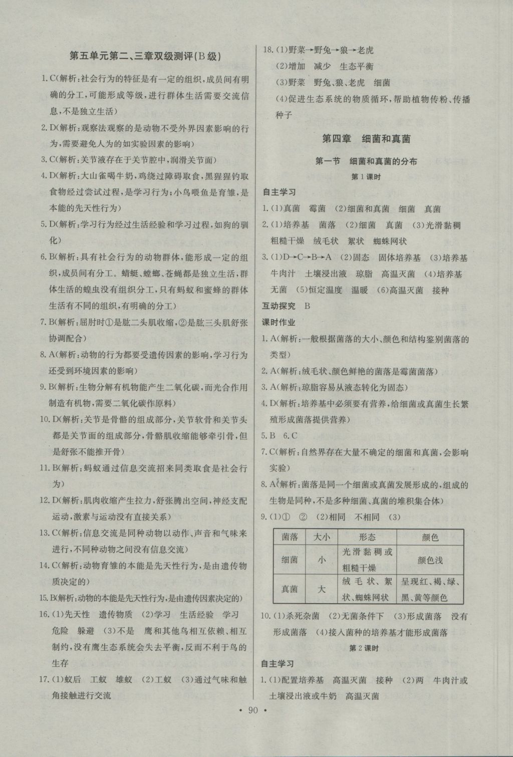 2016年長江全能學(xué)案同步練習(xí)冊八年級生物學(xué)上冊人教版 參考答案第8頁