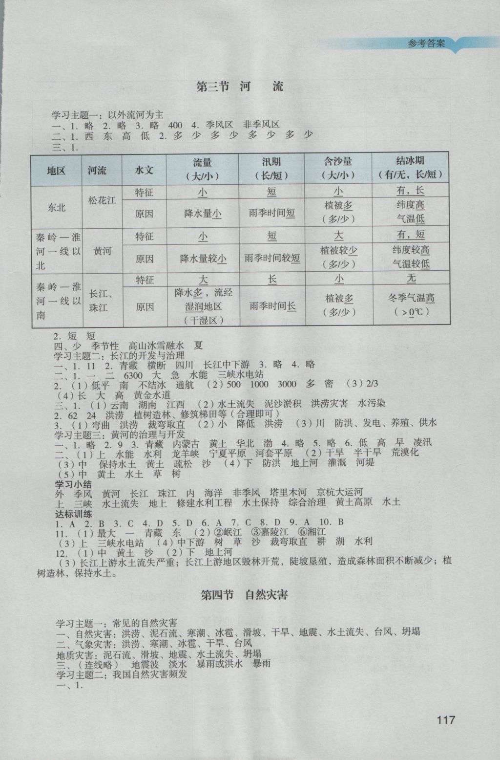 2016年陽光學(xué)業(yè)評價八年級地理上冊人教版 參考答案第4頁