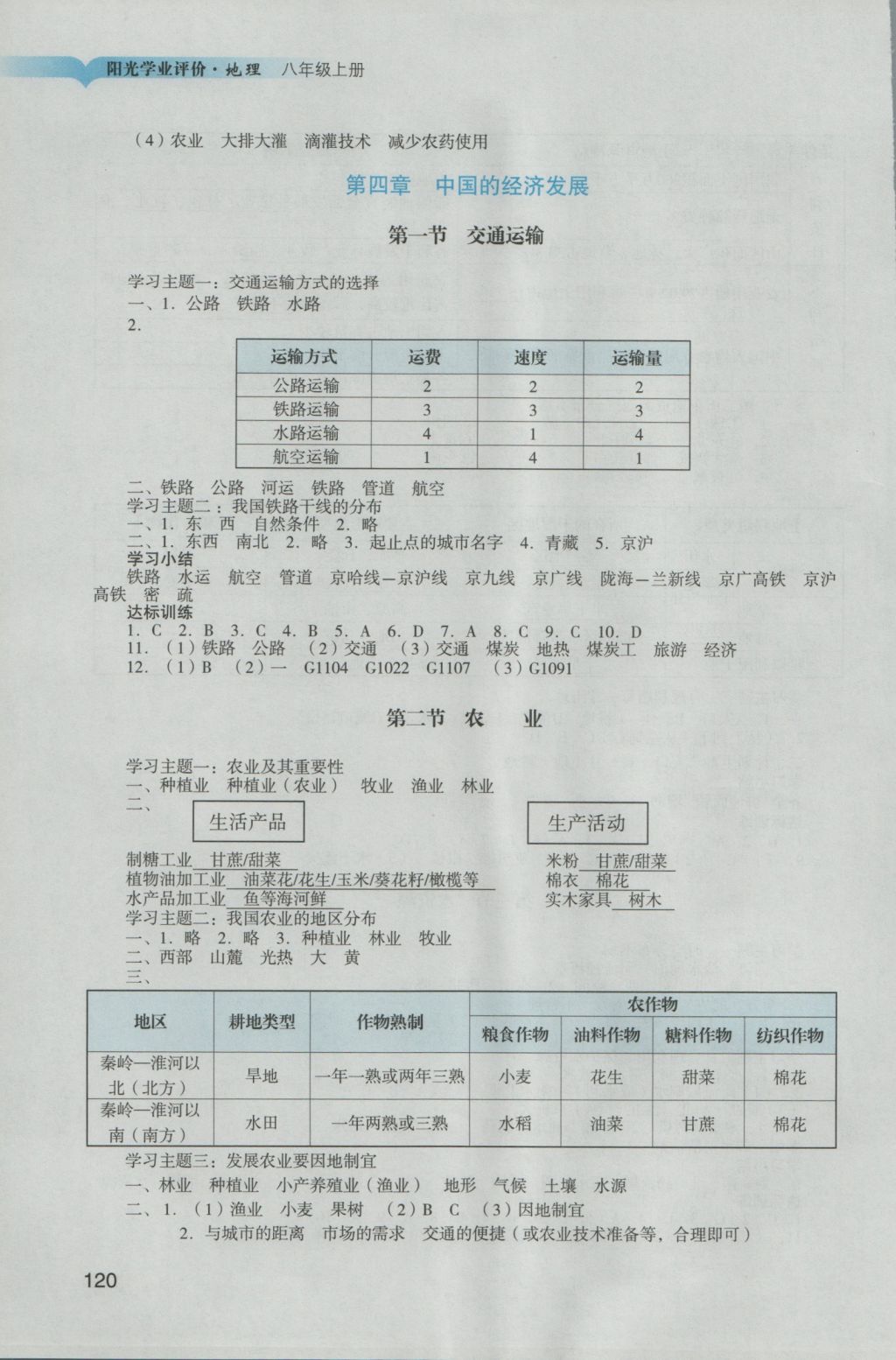 2016年陽光學業(yè)評價八年級地理上冊人教版 參考答案第7頁