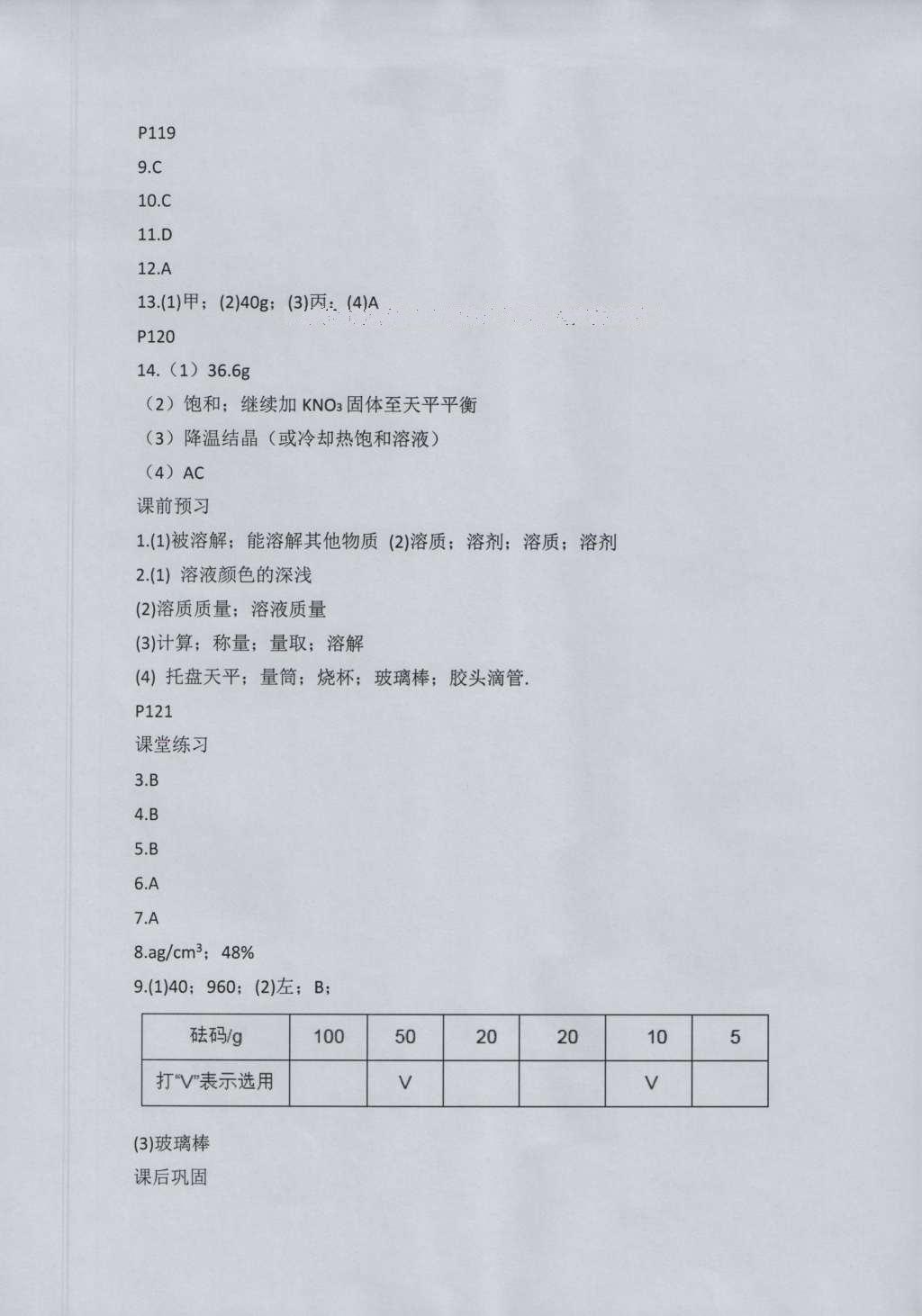 2016年基礎(chǔ)訓(xùn)練九年級化學(xué)全一冊人教版大象出版社 參考答案第47頁