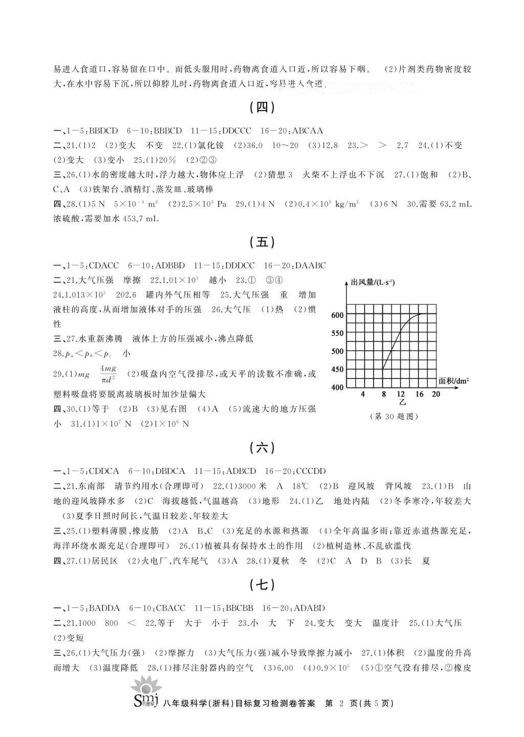 2016年目标复习检测卷八年级科学浙科版 参考答案第7页