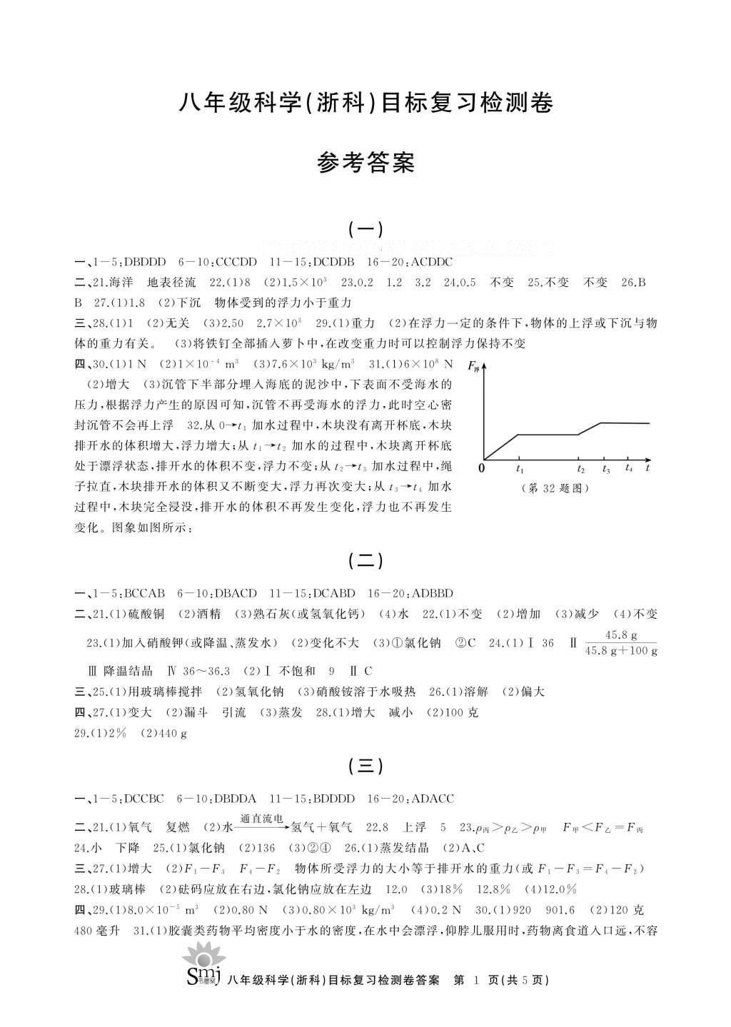 2016年目标复习检测卷八年级科学浙科版 参考答案第6页