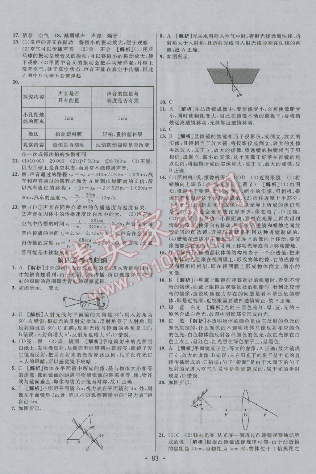 2016年期末考向標(biāo)海淀新編跟蹤突破測試卷八年級物理上冊教科版 參考答案第3頁