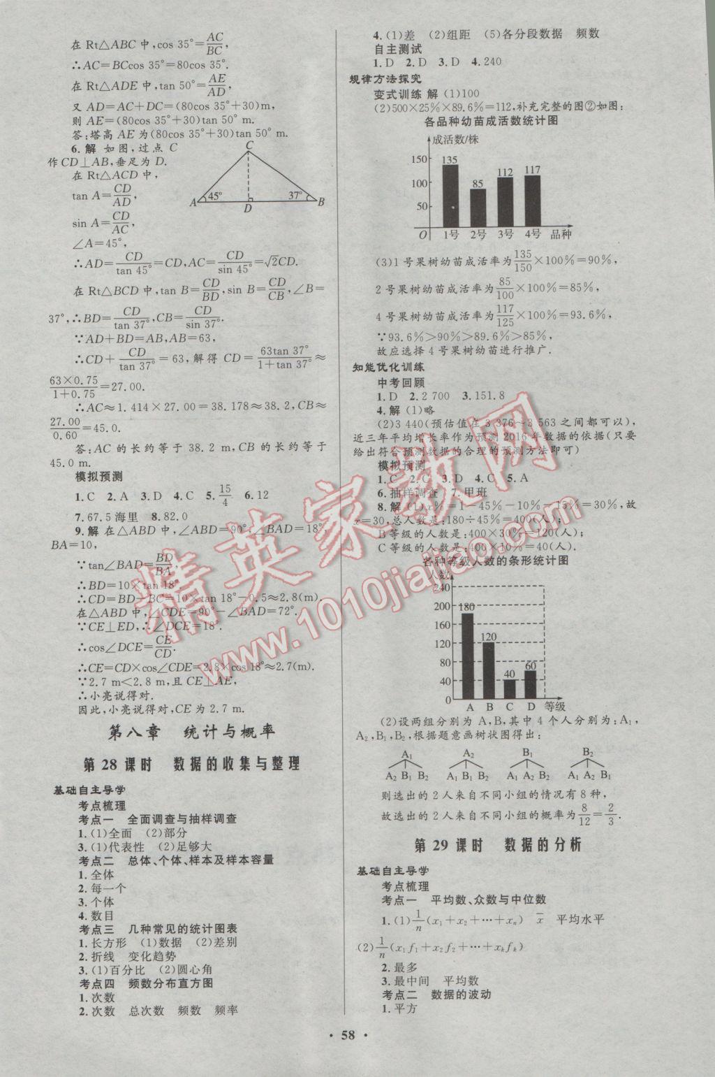 2017年初中總復(fù)習(xí)優(yōu)化設(shè)計數(shù)學(xué)人教版 參考答案第14頁