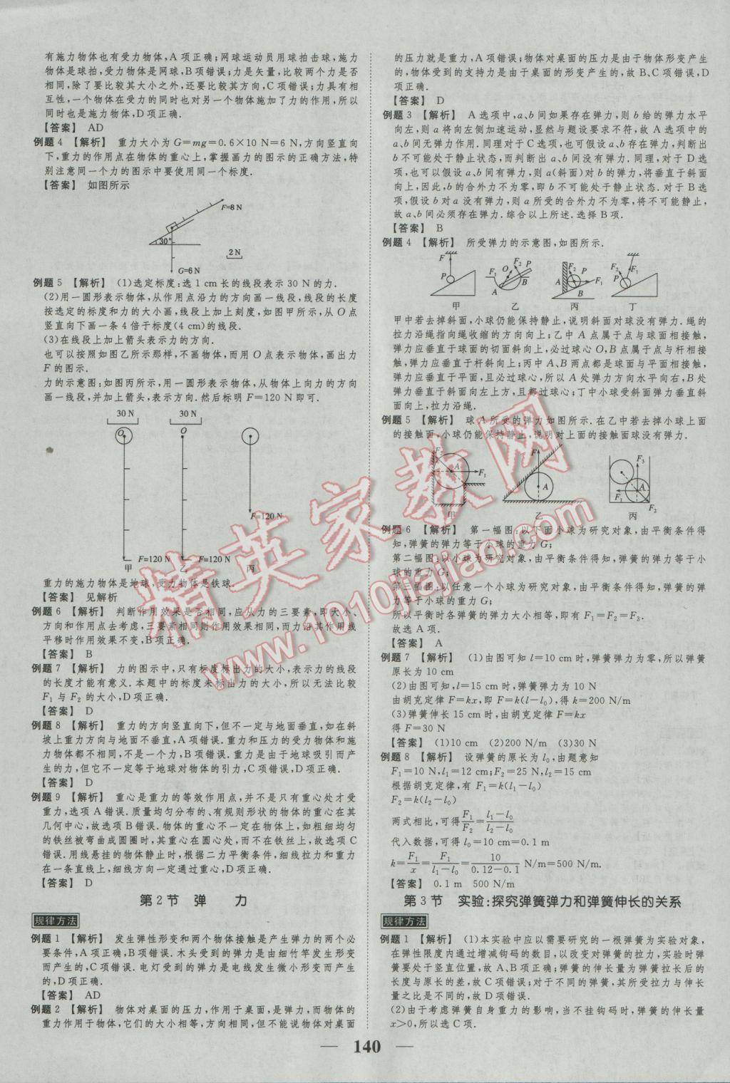 新課標(biāo)學(xué)案高考調(diào)研物理必修1 參考答案第6頁