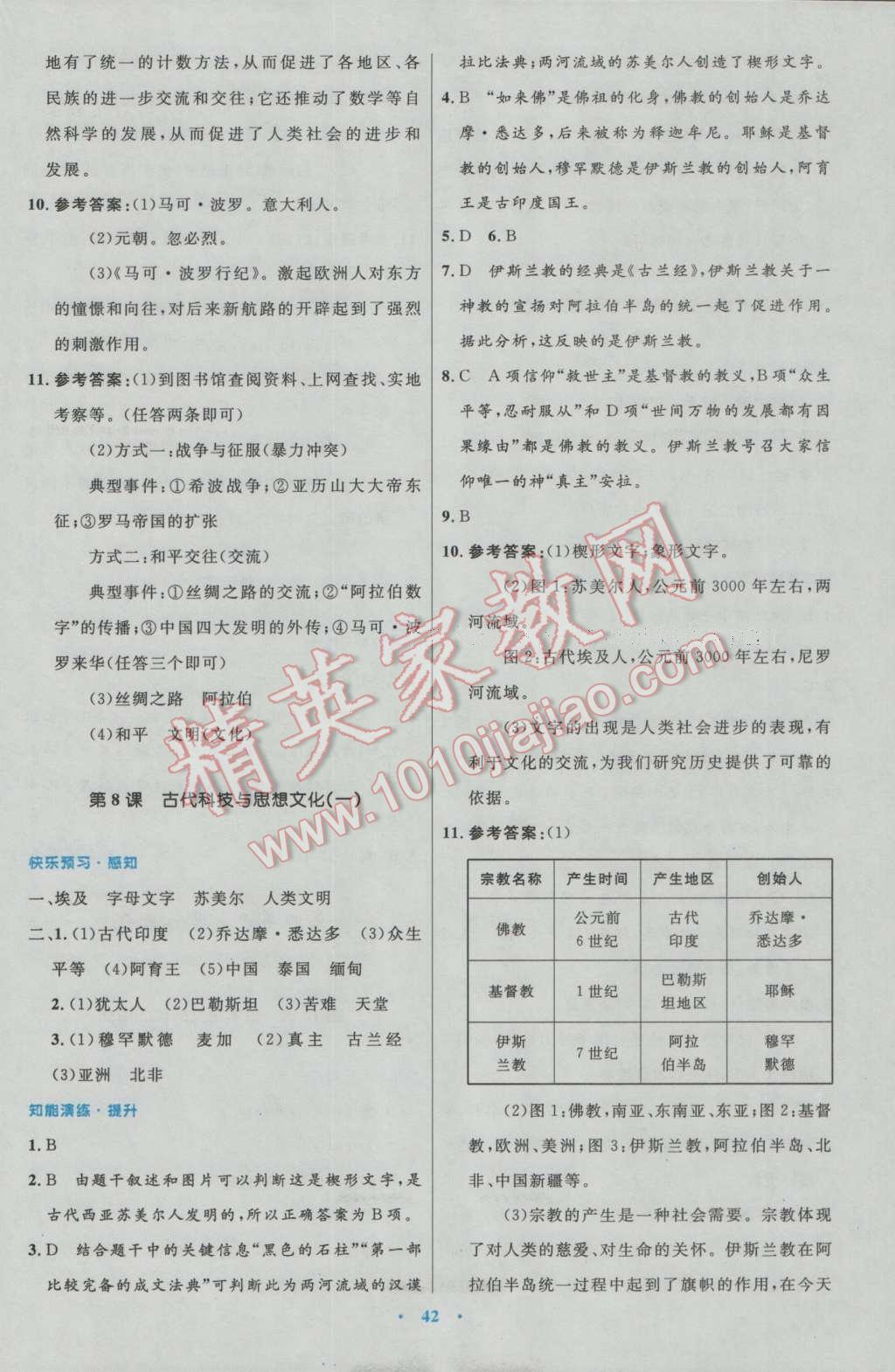 2016年初中同步測(cè)控優(yōu)化設(shè)計(jì)九年級(jí)世界歷史上冊(cè)人教版 參考答案第19頁(yè)