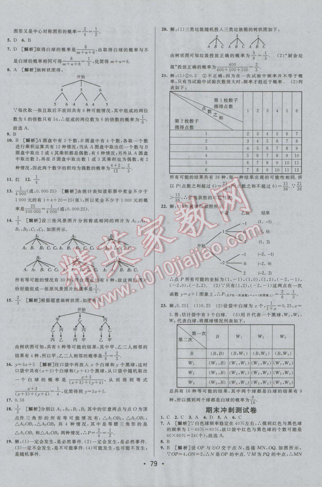 2016年期末考向標(biāo)海淀新編跟蹤突破測(cè)試卷九年級(jí)數(shù)學(xué)全一冊(cè)人教版 參考答案第3頁(yè)