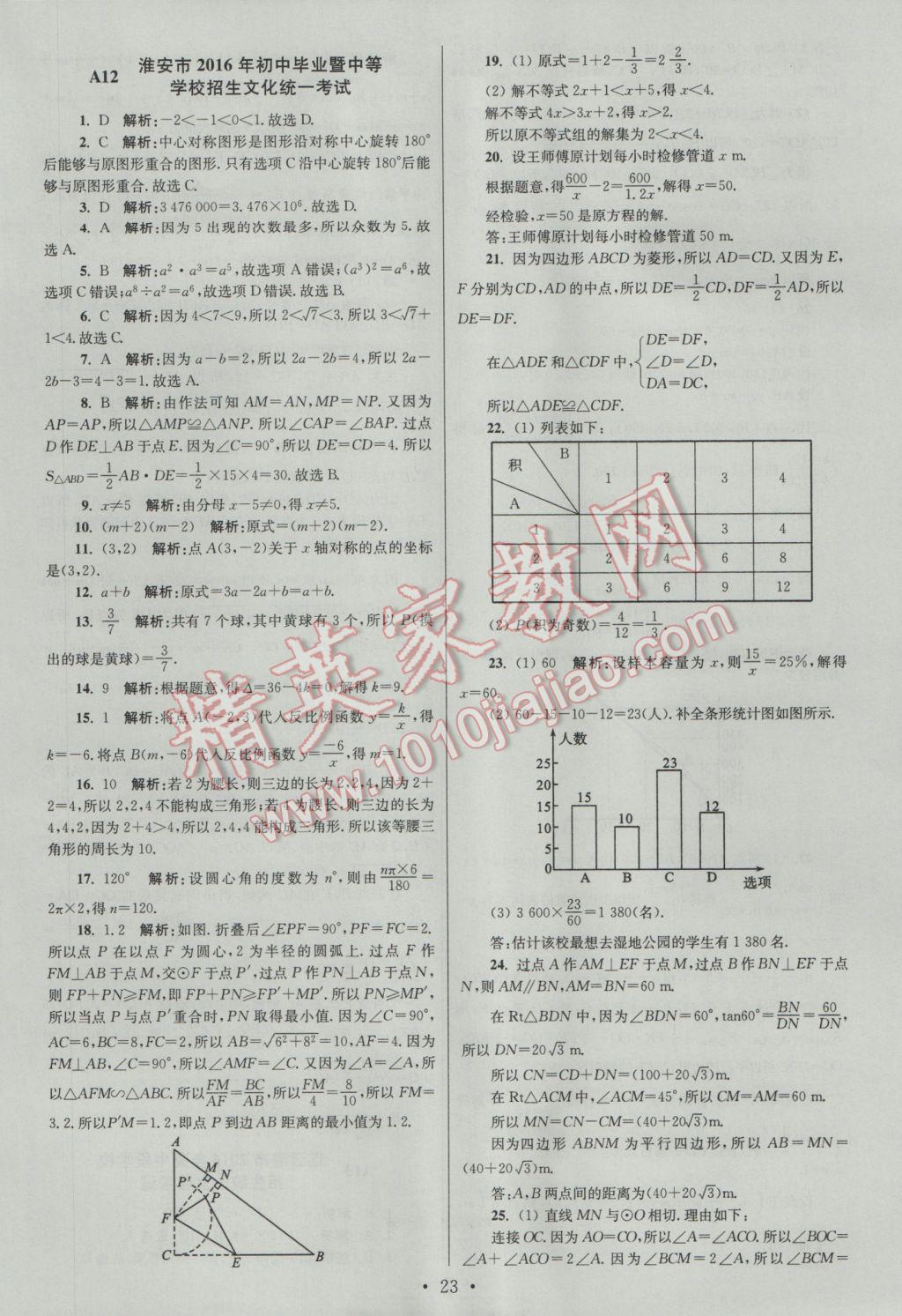 2017年江蘇13大市中考試卷與標(biāo)準(zhǔn)模擬優(yōu)化38套數(shù)學(xué)A版 參考答案第23頁