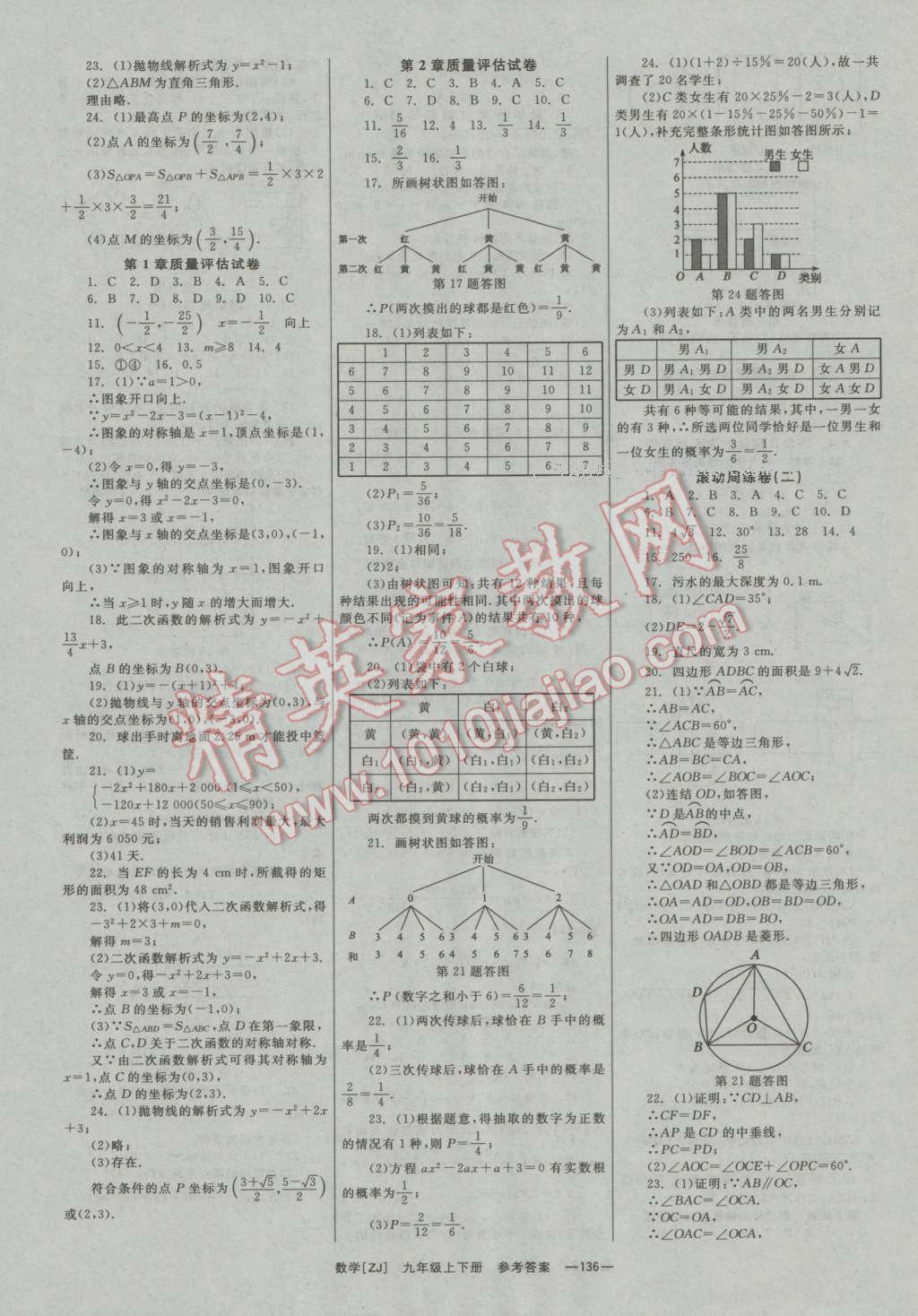 2016年全效學(xué)習(xí)九年級(jí)數(shù)學(xué)全一冊(cè)浙教版 參考答案第13頁