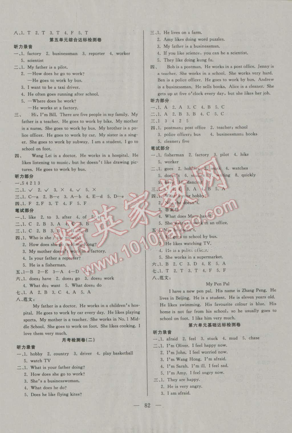 2016年同步檢測(cè)卷六年級(jí)英語(yǔ)上冊(cè)人教版 參考答案第6頁(yè)