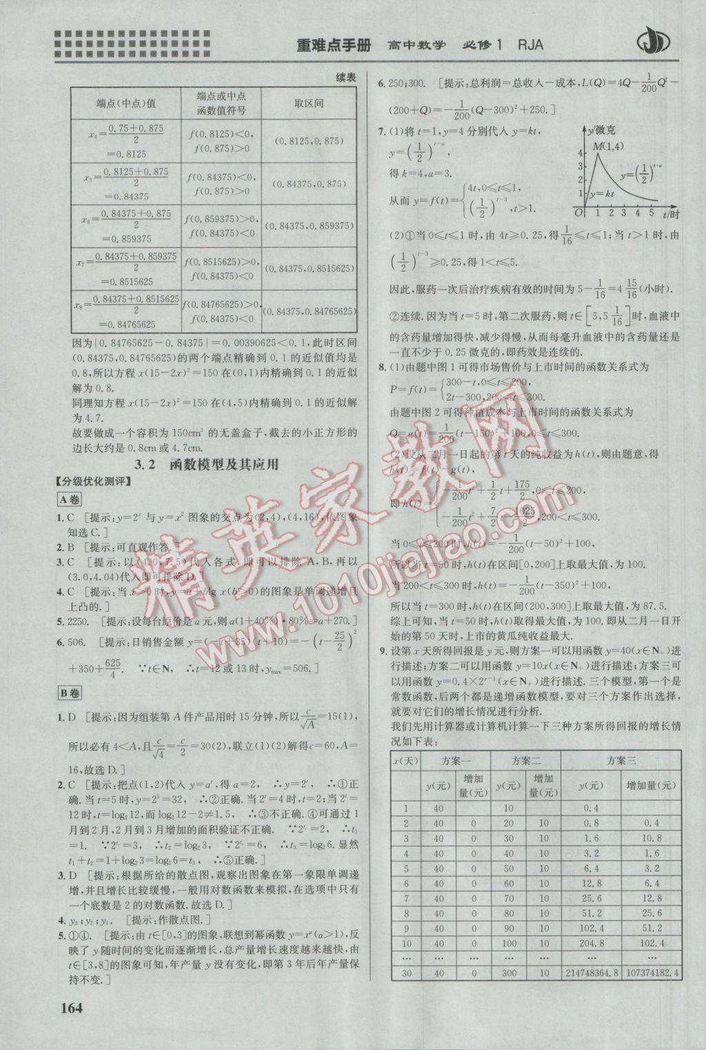 重難點(diǎn)手冊(cè)高中數(shù)學(xué)必修1人教A版 參考答案第19頁