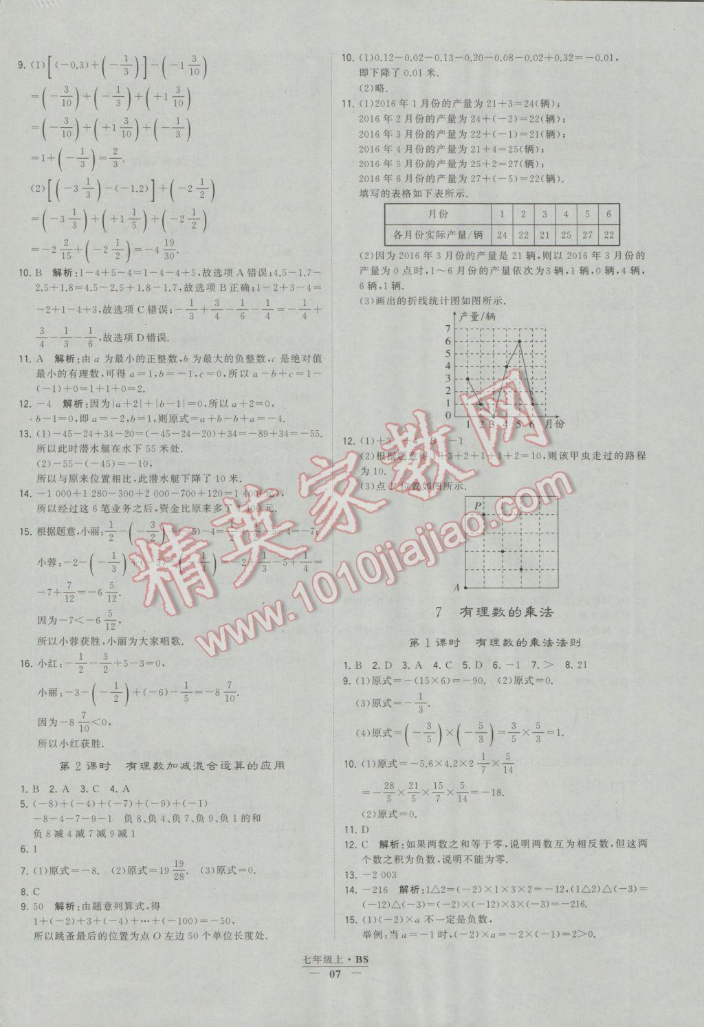 2016年经纶学典学霸七年级数学上册北师大版 参考答案第7页