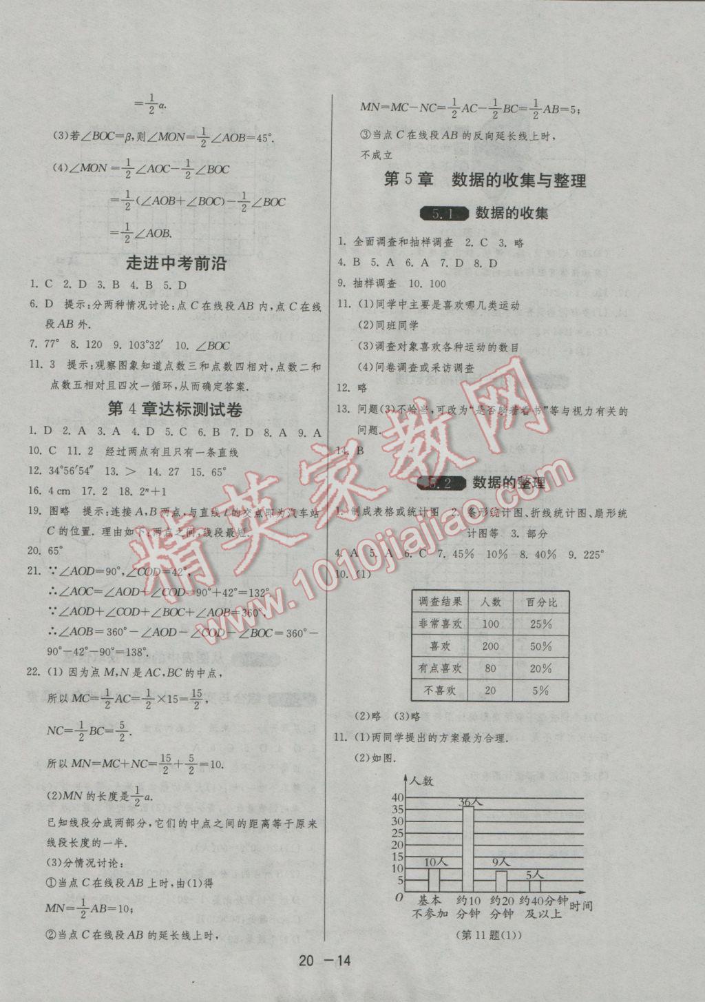 2016年1課3練單元達(dá)標(biāo)測(cè)試七年級(jí)數(shù)學(xué)上冊(cè)滬科版 參考答案第14頁(yè)