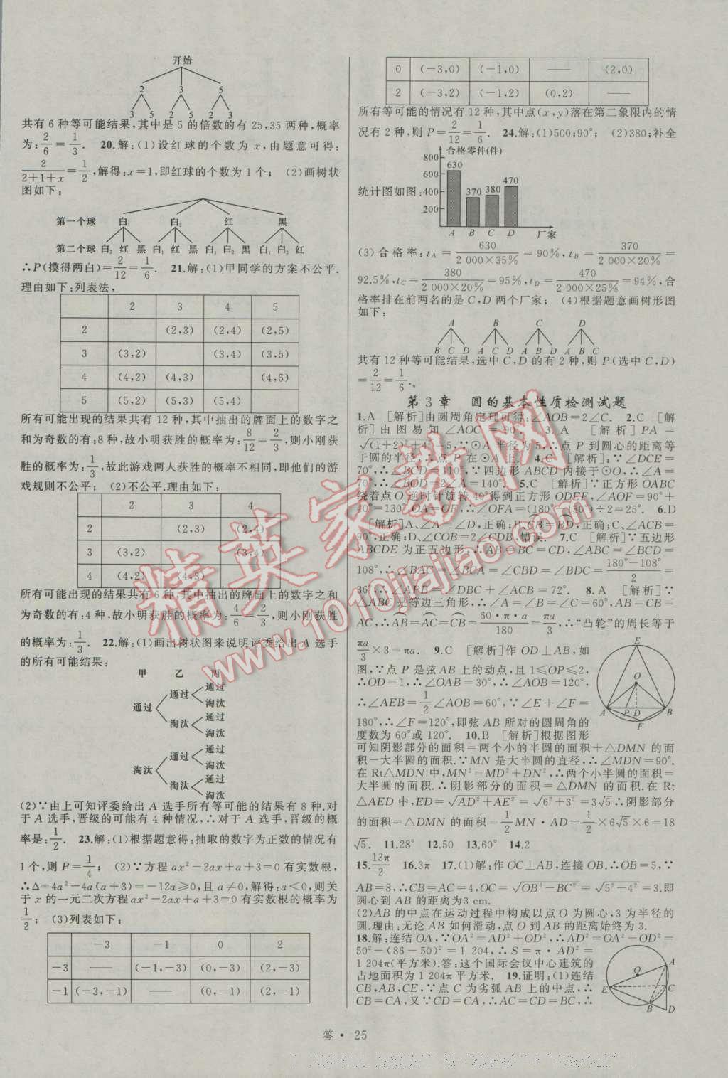 2016年名師面對面同步作業(yè)本九年級數(shù)學全一冊浙教版浙江專版 參考答案第69頁