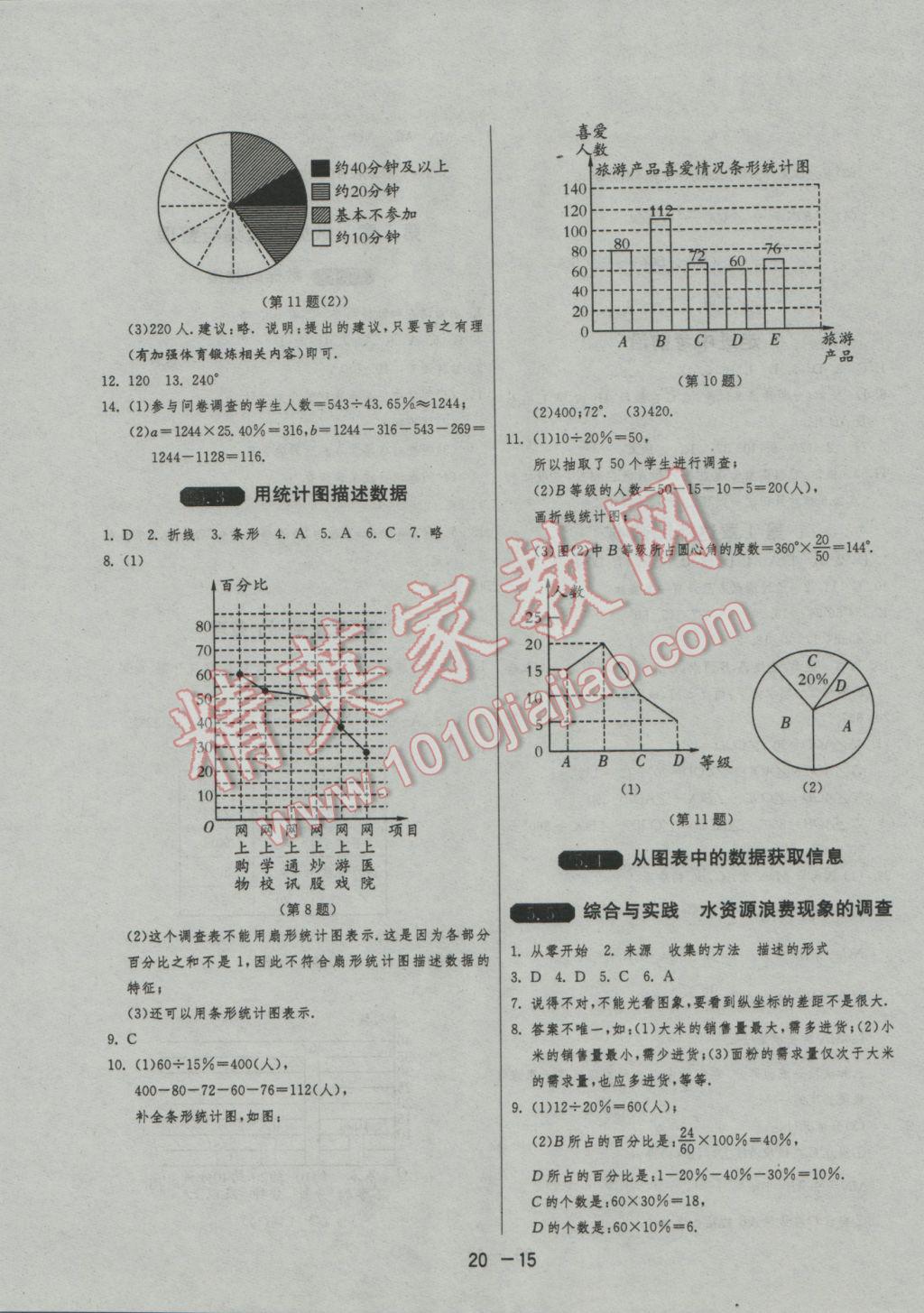 2016年1課3練單元達標測試七年級數(shù)學(xué)上冊滬科版 參考答案第15頁