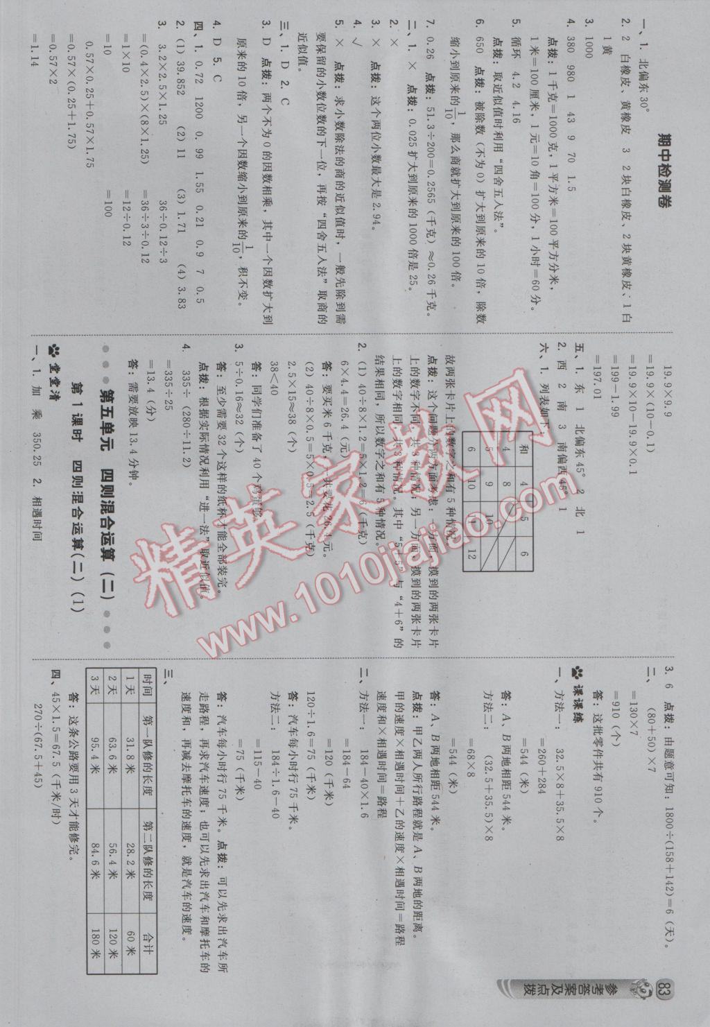 2016年綜合應(yīng)用創(chuàng)新題典中點(diǎn)五年級數(shù)學(xué)上冊冀教版 參考答案第9頁