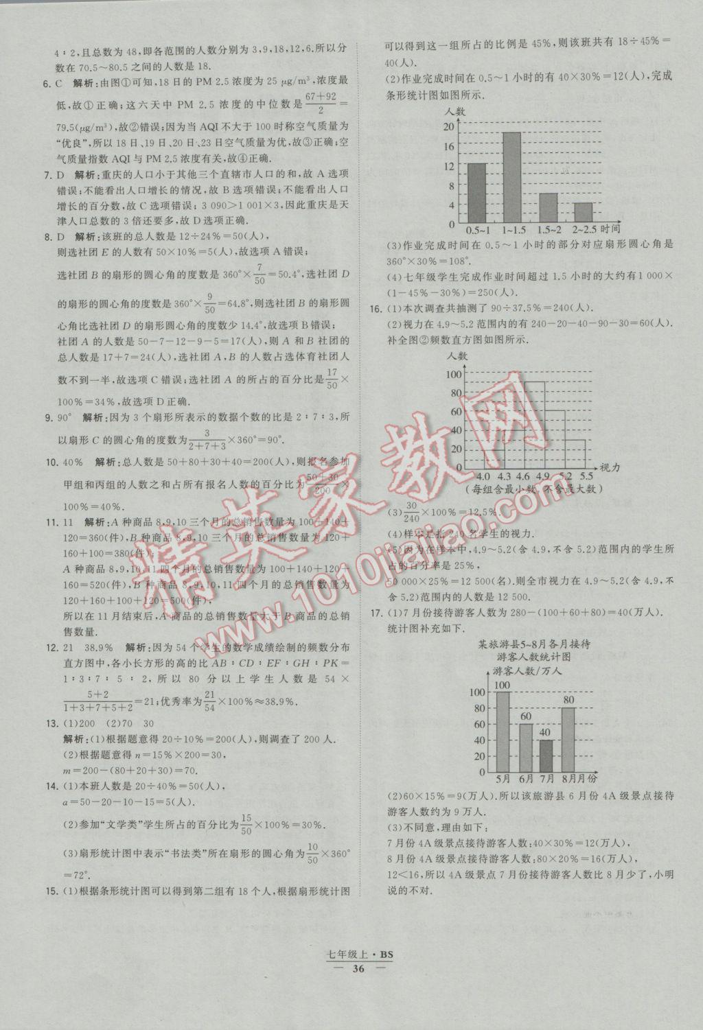 2016年经纶学典学霸七年级数学上册北师大版 参考答案第36页