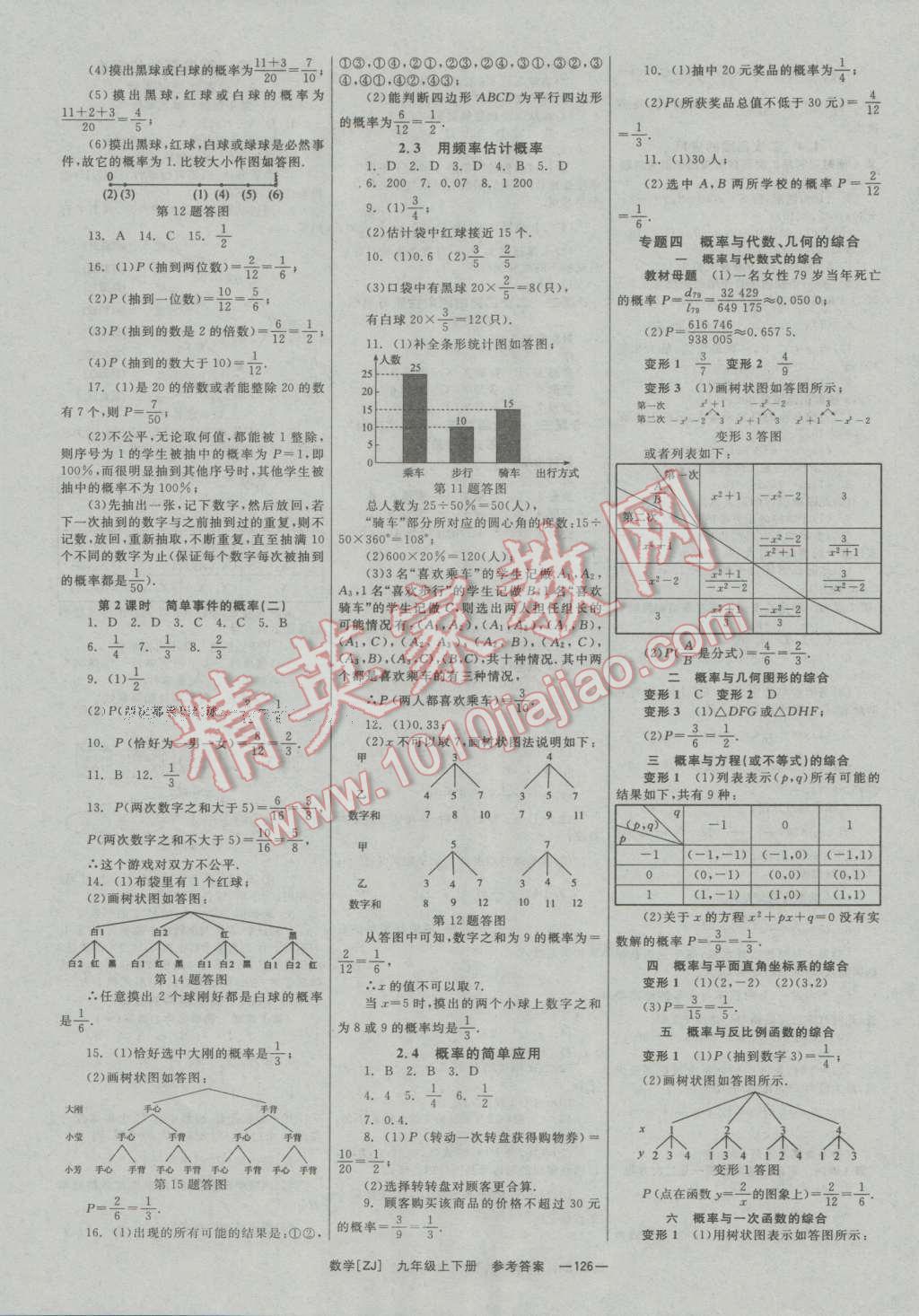 2016年全效學(xué)習(xí)九年級數(shù)學(xué)全一冊浙教版 參考答案第3頁