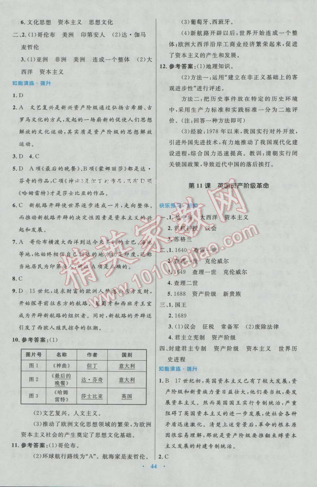 2016年初中同步测控优化设计九年级世界历史上册人教版 参考答案第21页