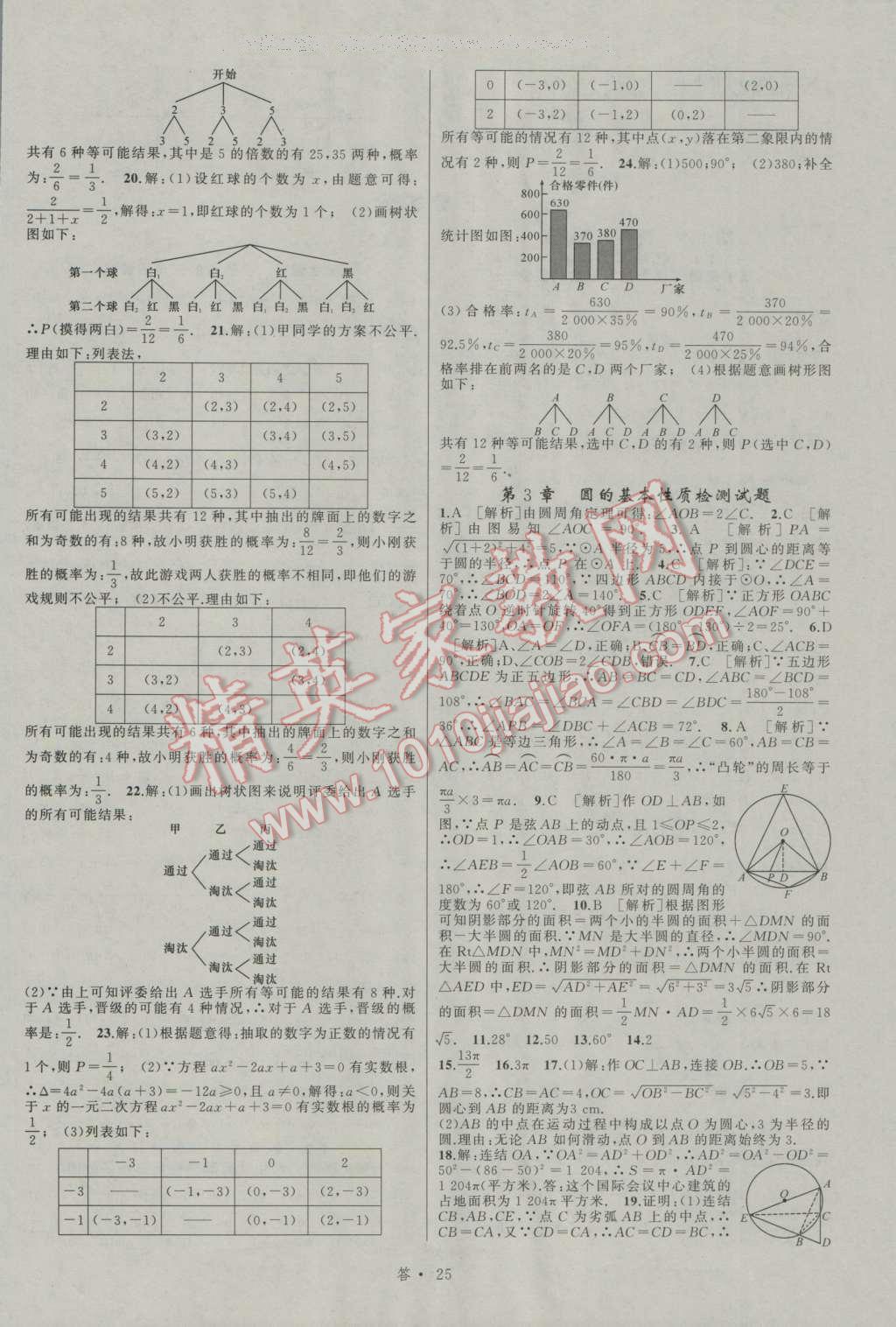 2016年名師面對(duì)面同步作業(yè)本九年級(jí)數(shù)學(xué)全一冊(cè)浙教版浙江專版 參考答案第25頁(yè)