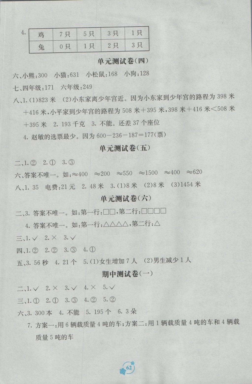 2016年自主學(xué)習(xí)能力測評單元測試三年級數(shù)學(xué)上冊A版 參考答案第2頁