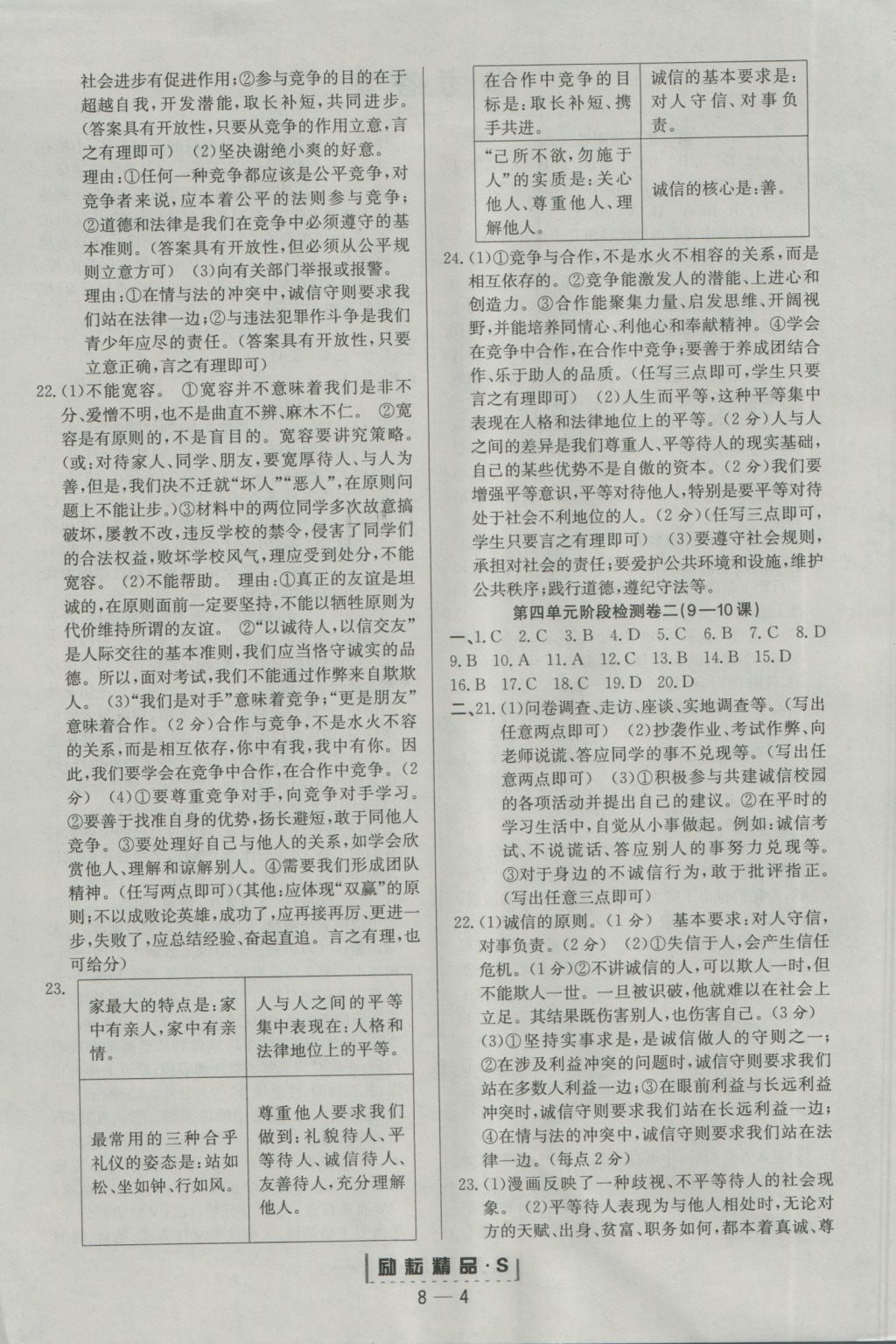 2016年勵(lì)耘書業(yè)勵(lì)耘活頁八年級(jí)思想品德上冊(cè) 參考答案第4頁