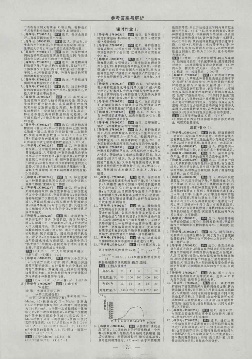 2016年高中同步創(chuàng)新課堂優(yōu)化方案生物必修3人教版 參考答案第11頁(yè)