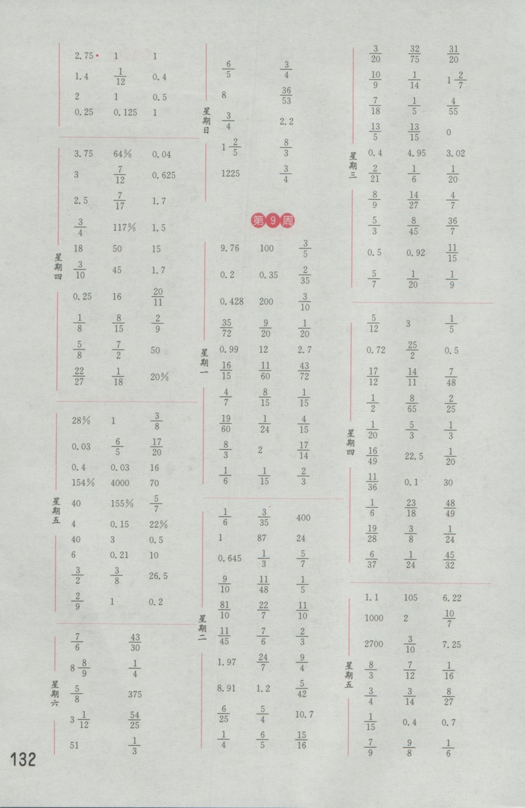 2016年通城學(xué)典計(jì)算能手六年級數(shù)學(xué)上冊北師大版 參考答案第6頁