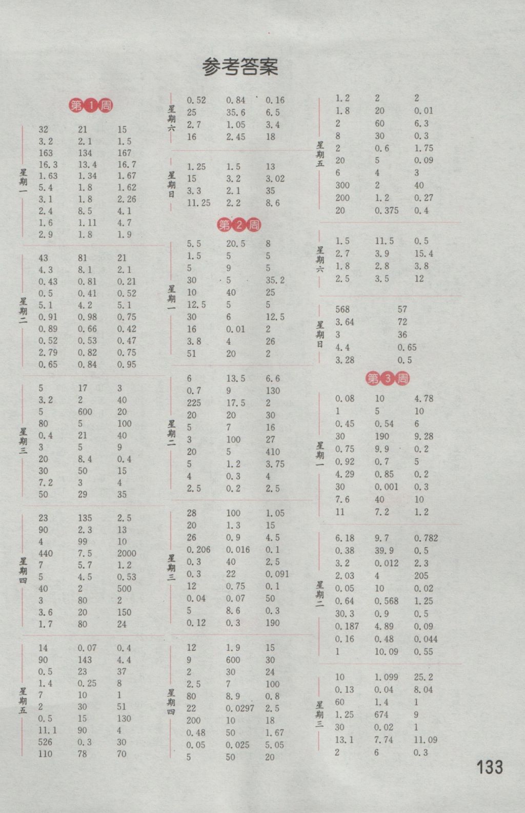 2016年通城學(xué)典計算能手五年級數(shù)學(xué)上冊北師大版 參考答案第1頁