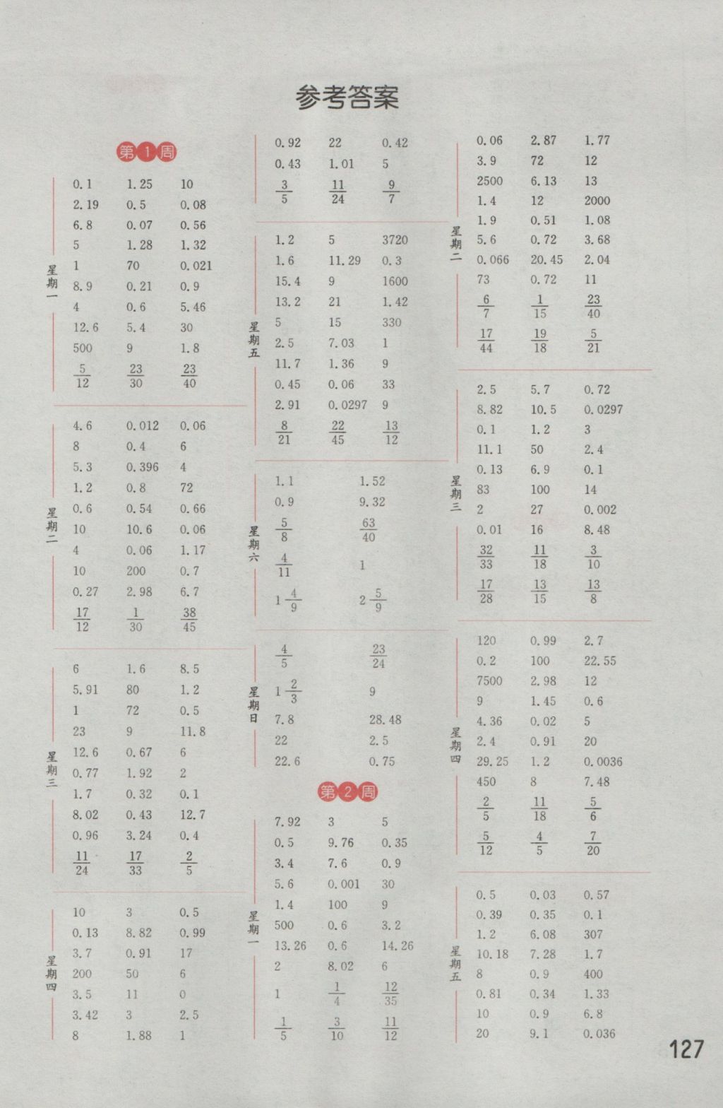 2016年通城学典计算能手六年级数学上册江苏版 参考答案第1页