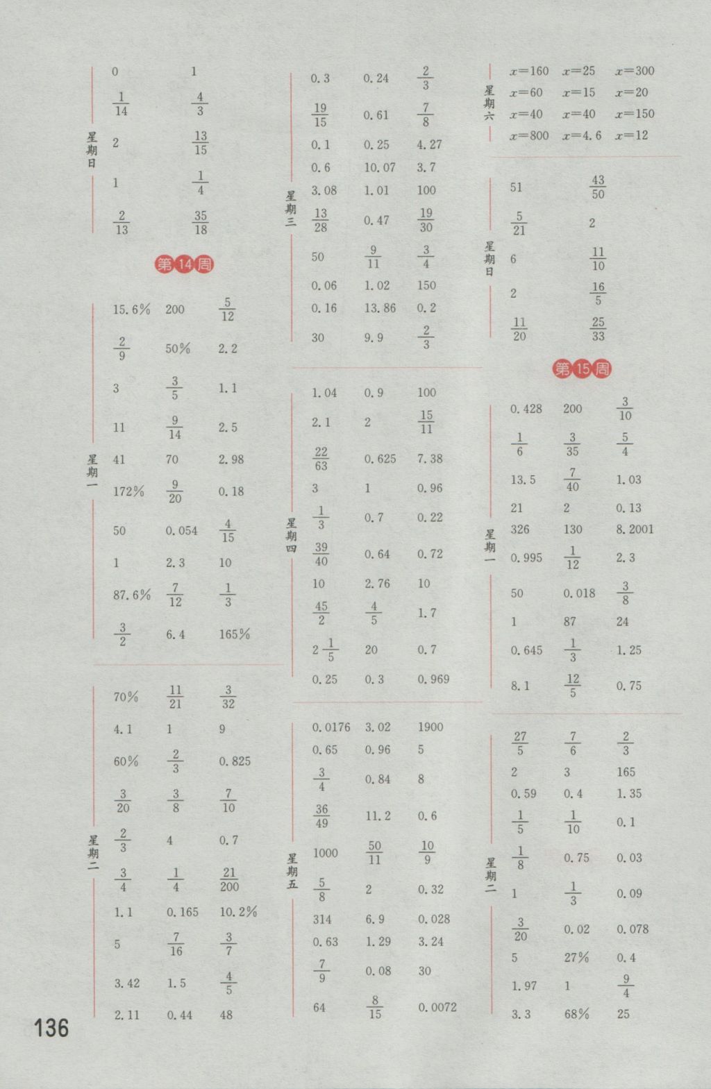 2016年通城学典计算能手六年级数学上册江苏版 参考答案第10页