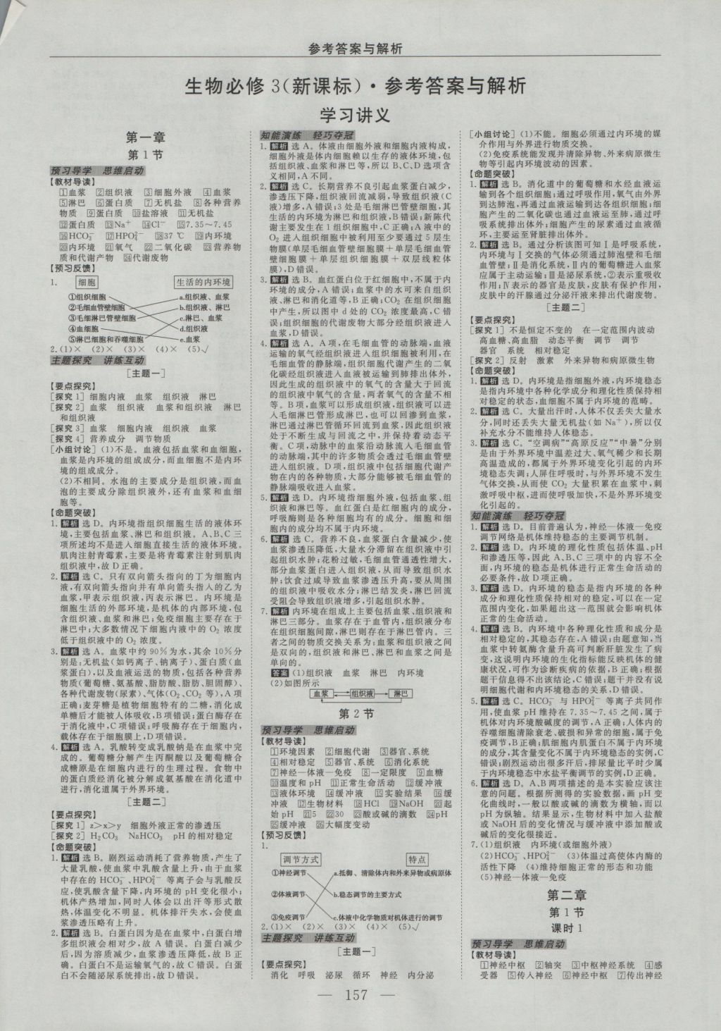 2016年高中同步創(chuàng)新課堂優(yōu)化方案生物必修3人教版 參考答案第1頁