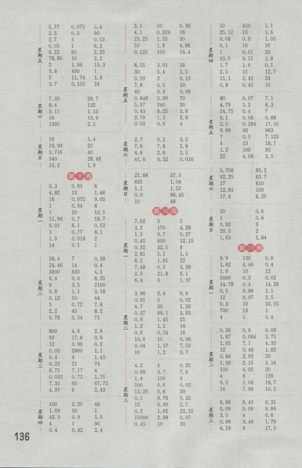 2016年通城學(xué)典計(jì)算能手五年級(jí)數(shù)學(xué)上冊(cè)北師大版 參考答案第4頁(yè)