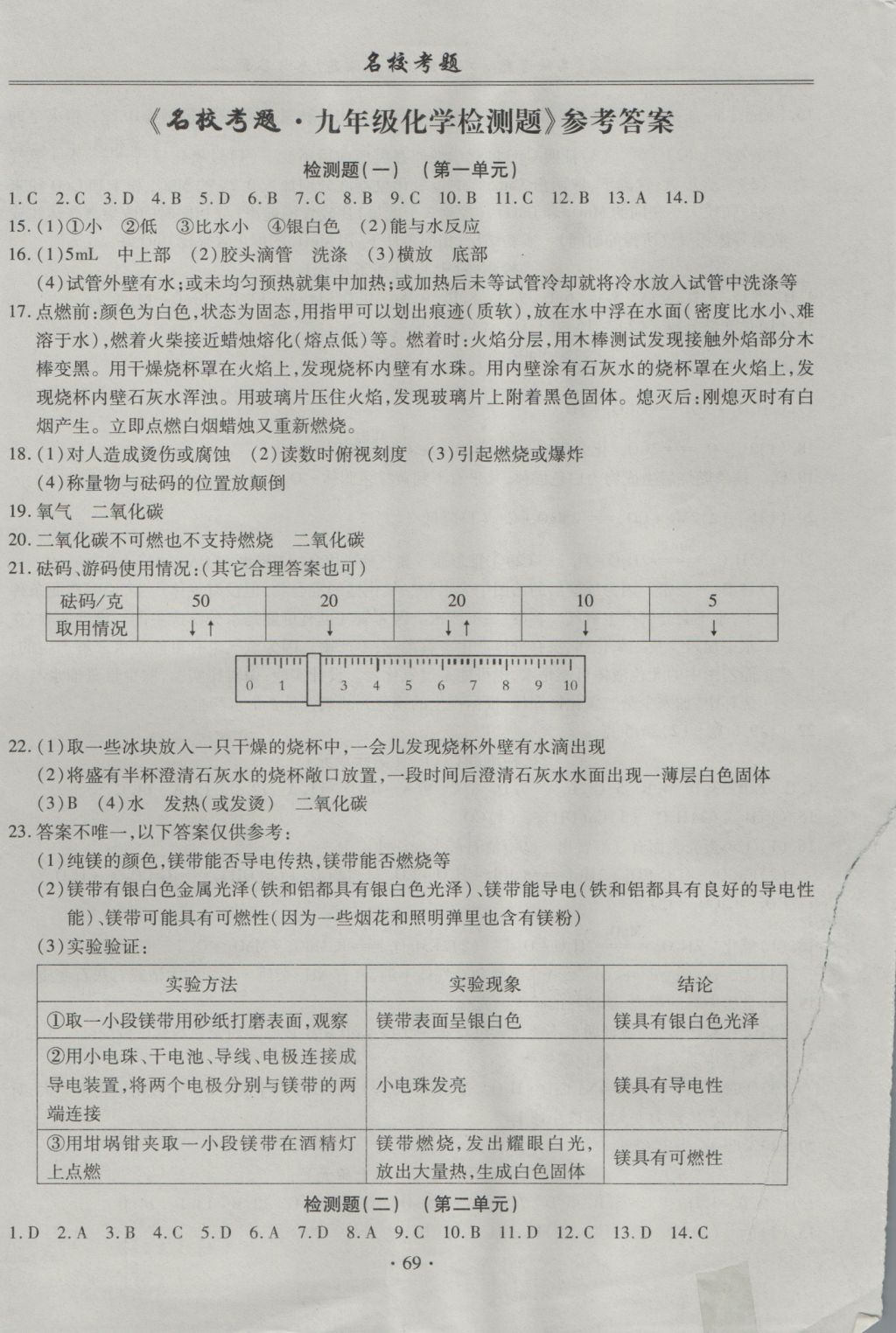 2016年名校考题九年级化学全一册人教版 参考答案第1页