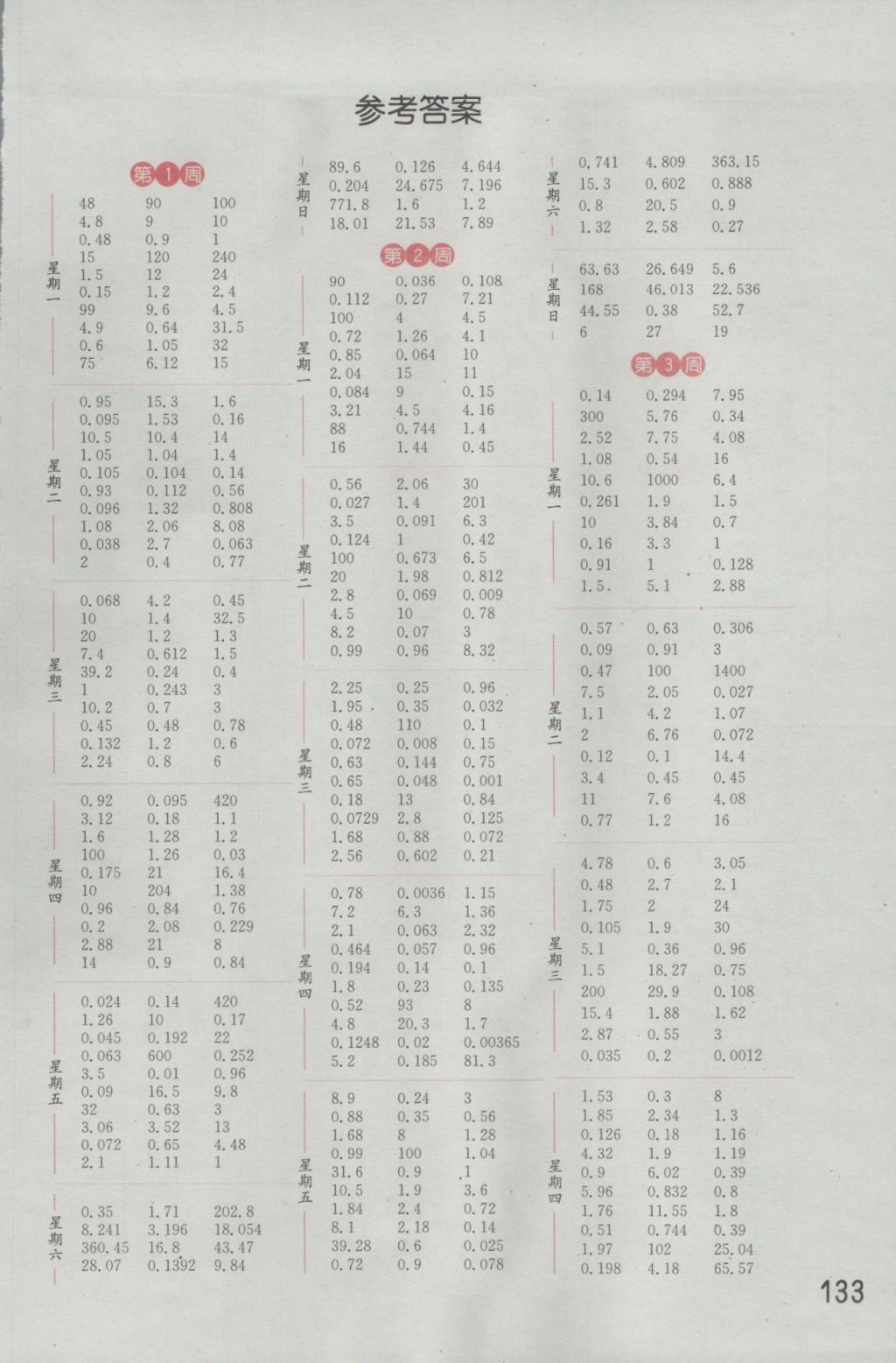 2016年通城學典計算能手五年級數(shù)學上冊人教版 參考答案第1頁