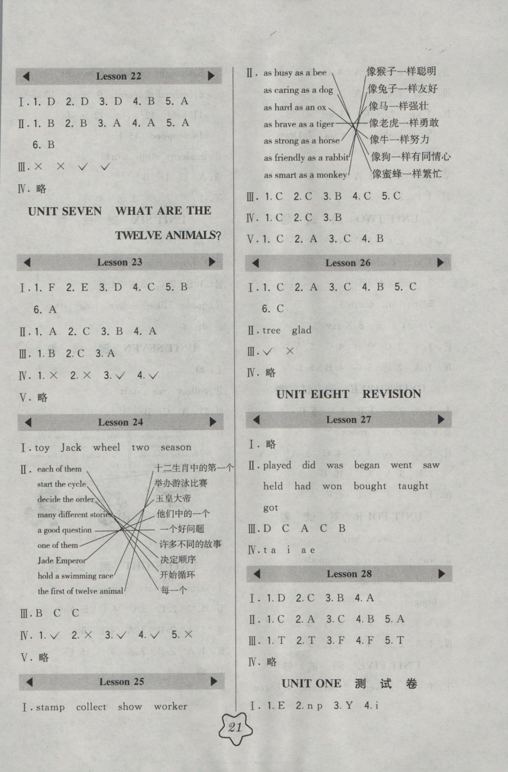 2016年北大綠卡六年級(jí)英語(yǔ)上冊(cè)北京課改版 參考答案第5頁(yè)