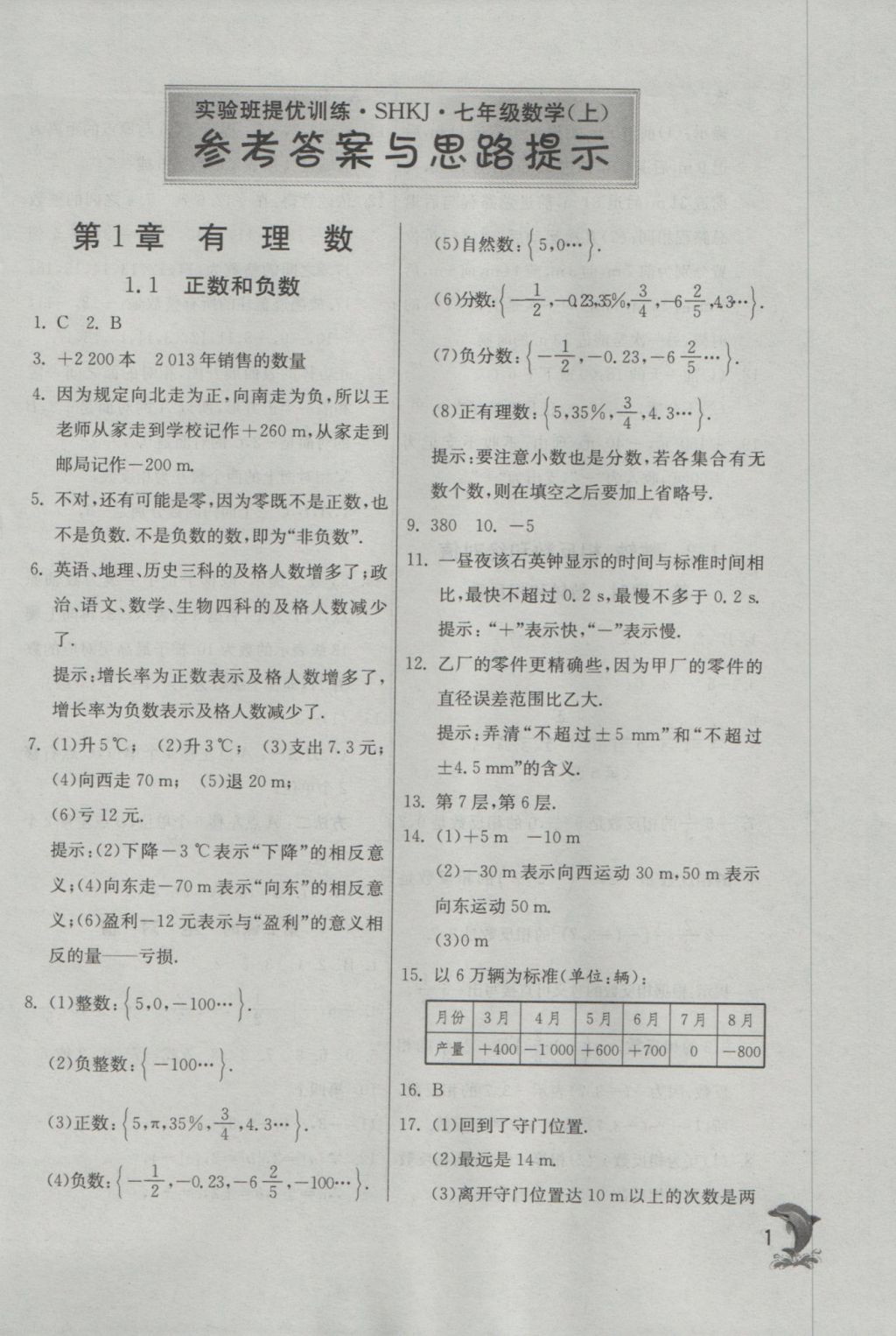 2016年實(shí)驗(yàn)班提優(yōu)訓(xùn)練七年級(jí)數(shù)學(xué)上冊(cè)蘇科版 參考答案第1頁