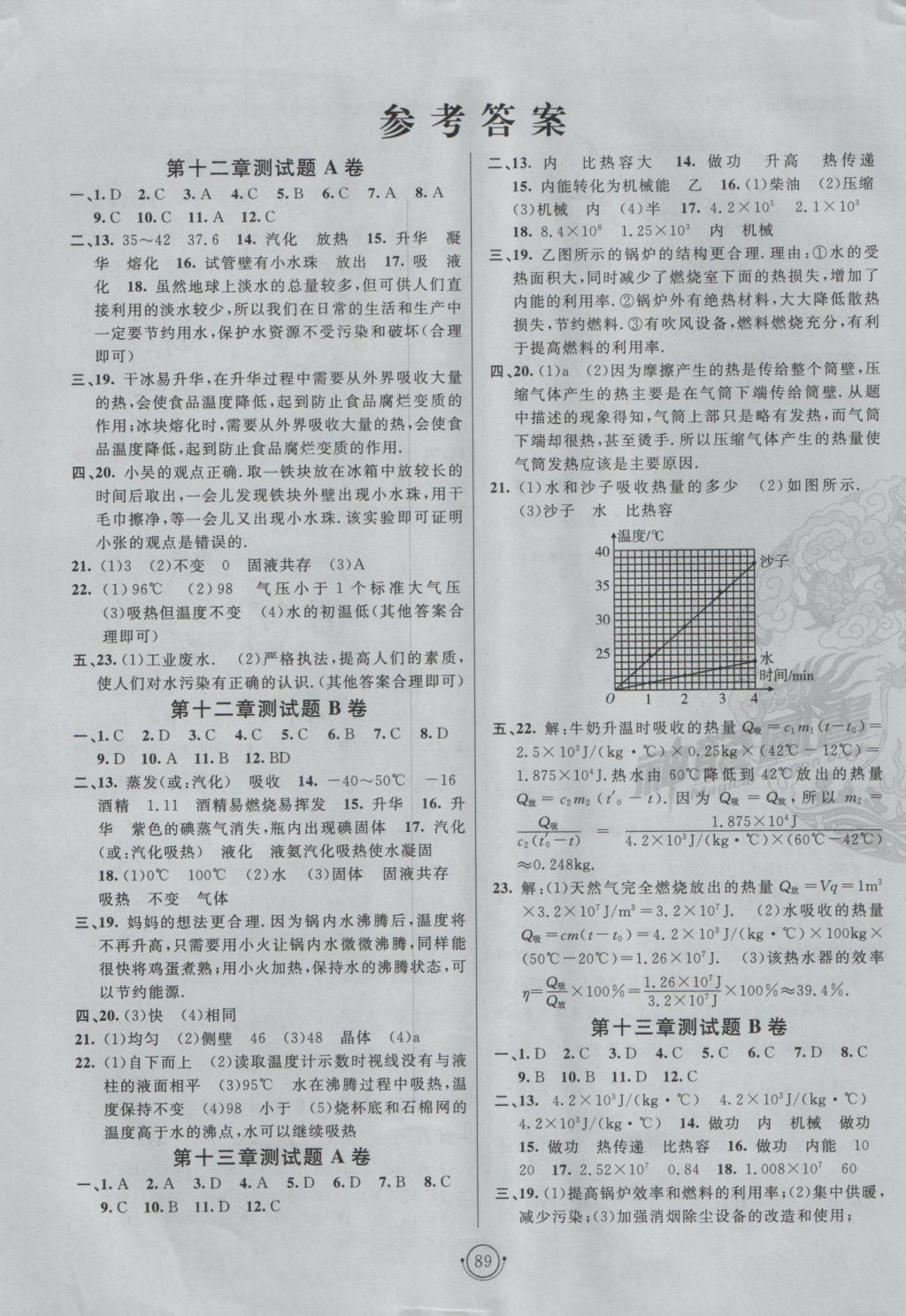 2016年海淀單元測試AB卷九年級物理全一冊滬科版 參考答案第1頁