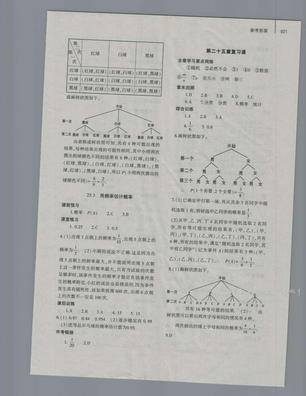 2016年基础训练九年级数学全一册人教版大象出版社 参考答案第21页