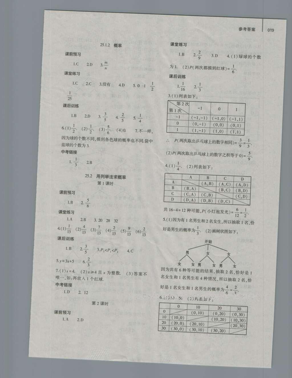 2016年基础训练九年级数学全一册人教版大象出版社 参考答案第19页