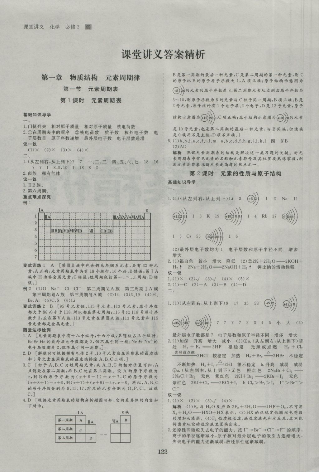 創(chuàng)新設(shè)計課堂講義化學(xué)必修2人教版 參考答案第1頁