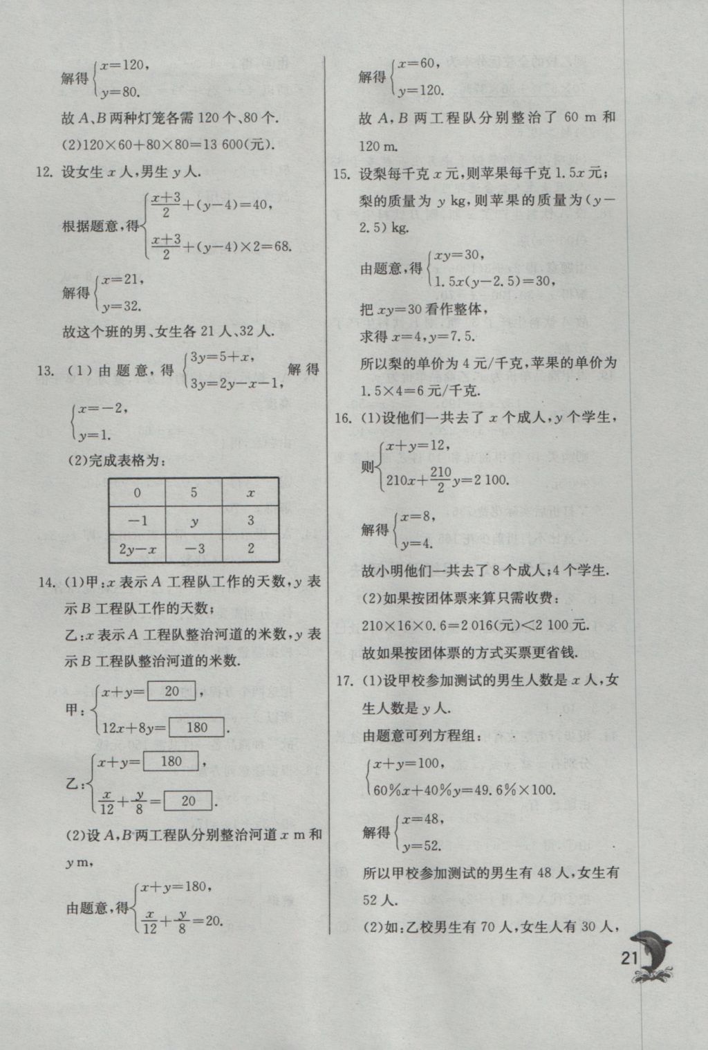 2016年實(shí)驗(yàn)班提優(yōu)訓(xùn)練七年級數(shù)學(xué)上冊蘇科版 參考答案第21頁