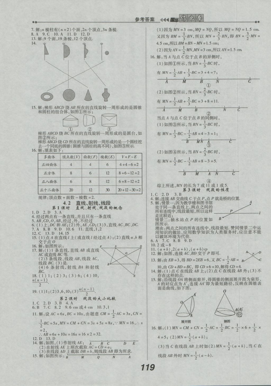 2016年国华作业本七年级数学上册人教版 参考答案第11页