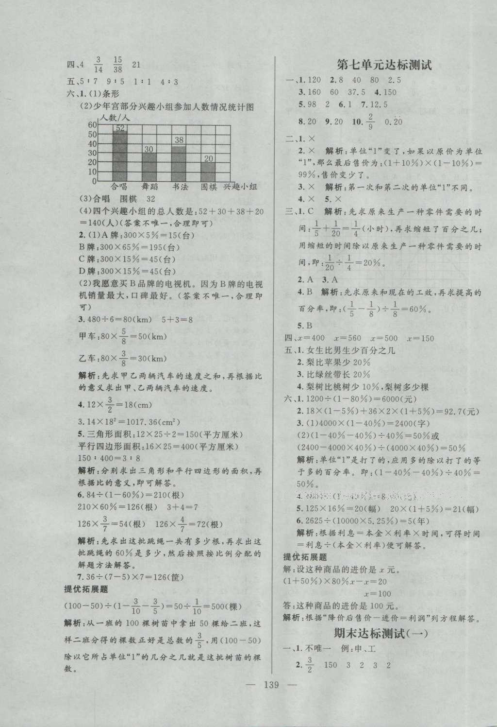 2016年亮點激活小學教材多元演練六年級數(shù)學上冊北師大版 參考答案第19頁