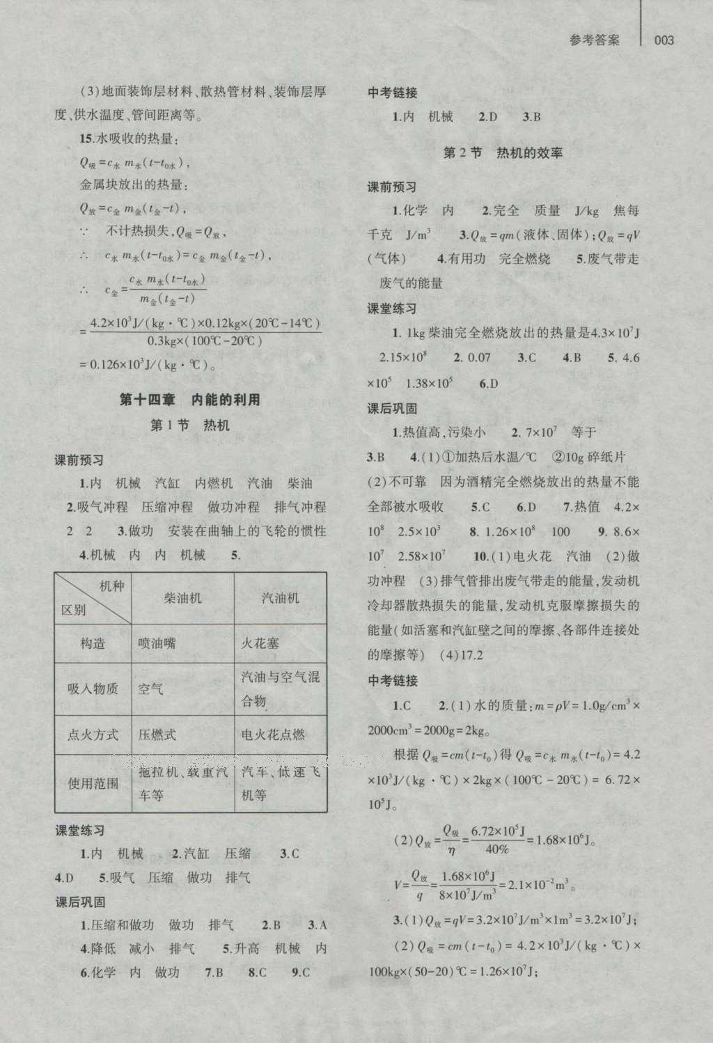 2016年基礎(chǔ)訓(xùn)練九年級物理全一冊人教版河南省內(nèi)使用 參考答案第3頁