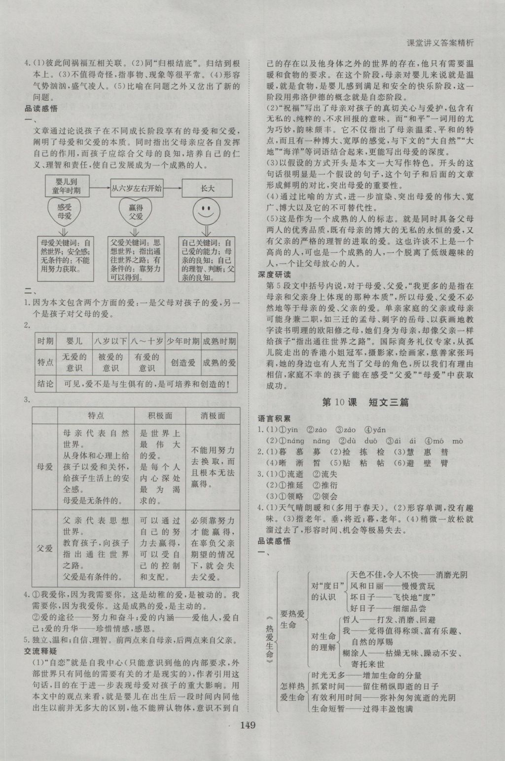 創(chuàng)新設(shè)計課堂講義語文必修4人教版 參考答案第12頁