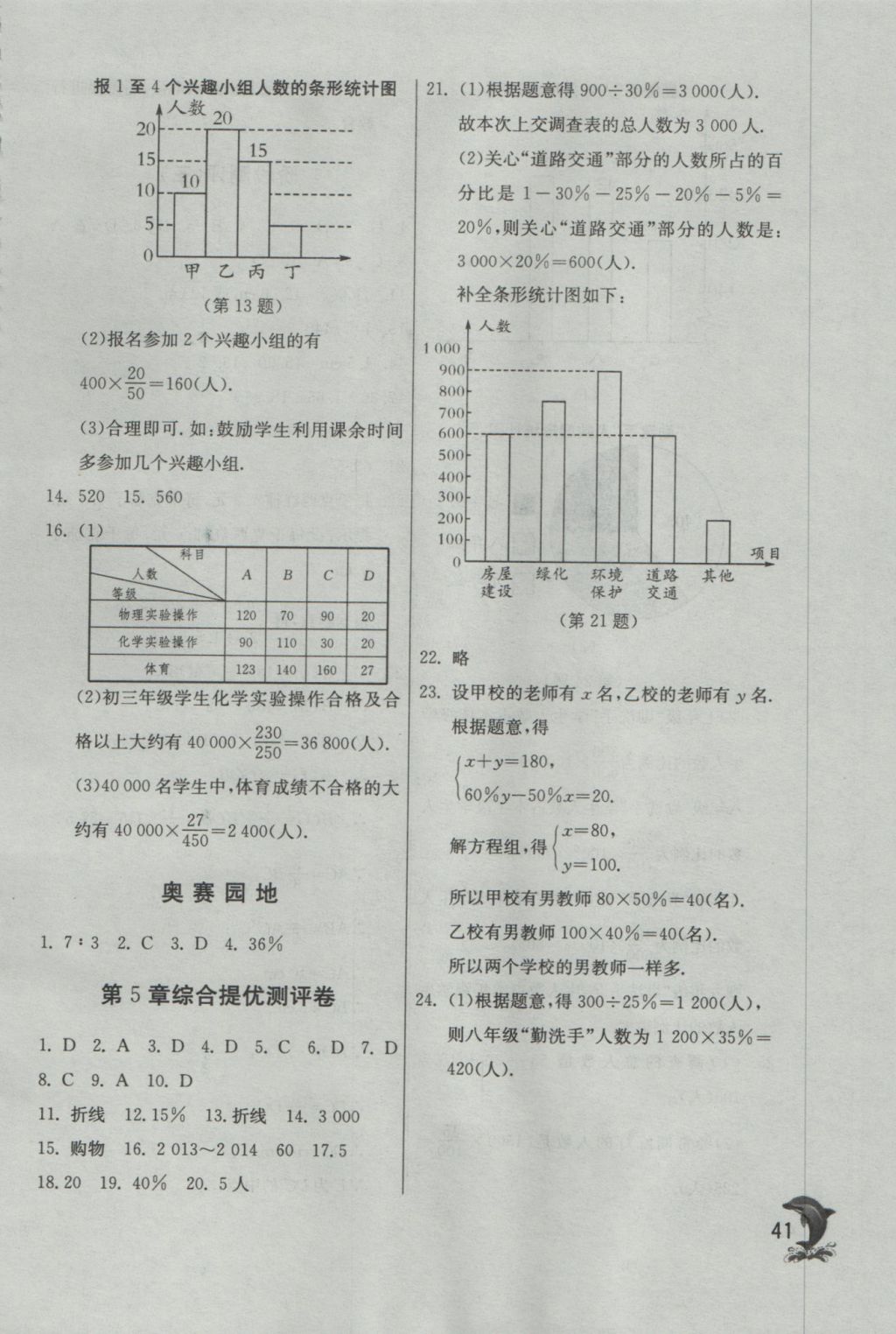 2016年實(shí)驗(yàn)班提優(yōu)訓(xùn)練七年級(jí)數(shù)學(xué)上冊(cè)蘇科版 參考答案第41頁(yè)