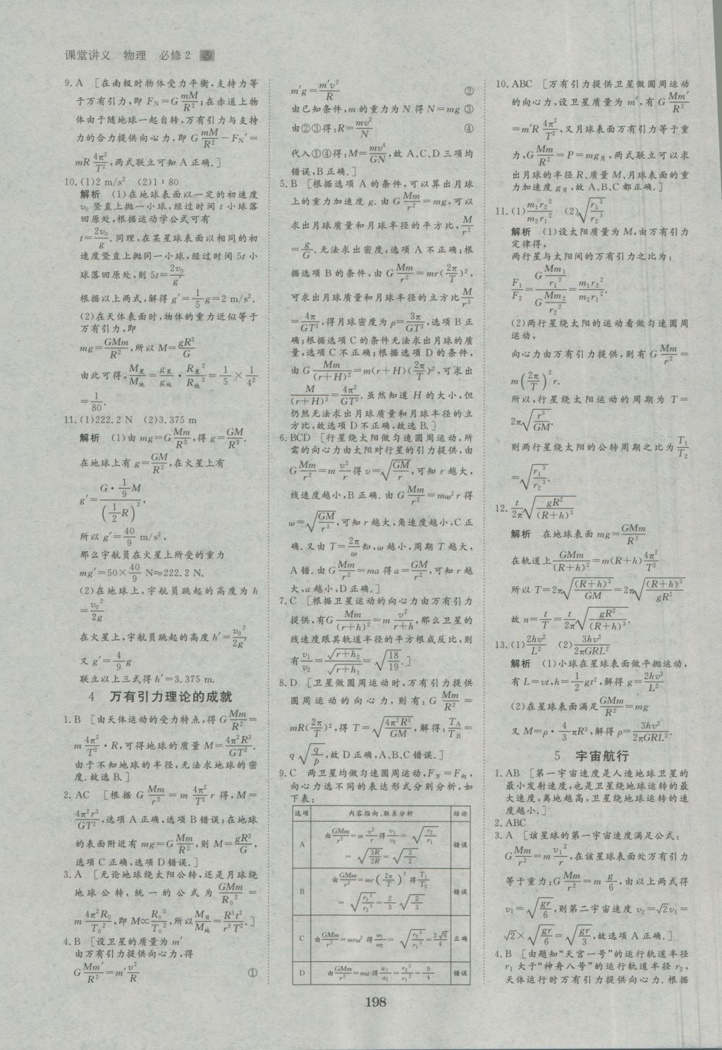 創(chuàng)新設(shè)計(jì)課堂講義物理必修2人教版 參考答案第29頁(yè)